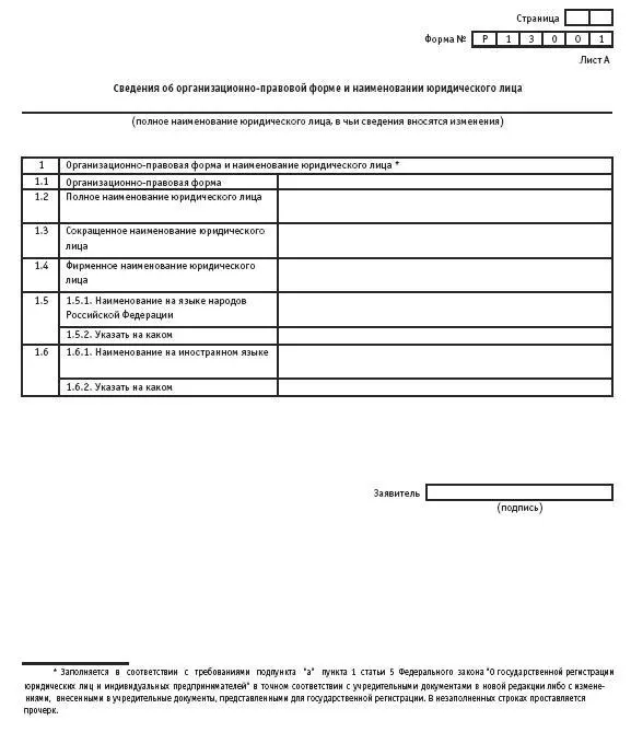 Акционерные общества ОАО и ЗАО От создания до ликвидации - фото 23