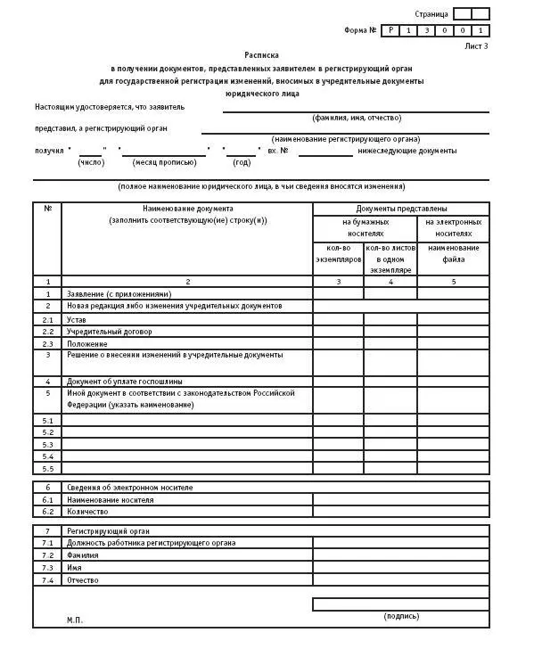 Акционерные общества ОАО и ЗАО От создания до ликвидации - фото 30