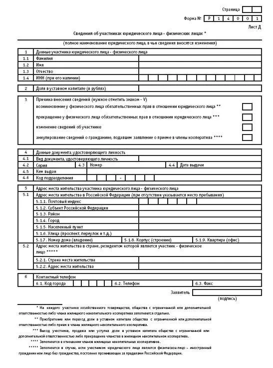 Акционерные общества ОАО и ЗАО От создания до ликвидации - фото 38