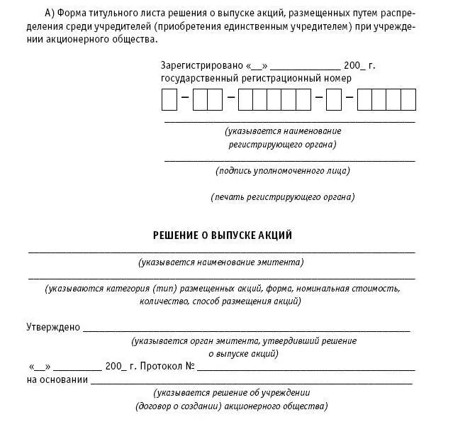 Акционерные общества ОАО и ЗАО От создания до ликвидации - фото 50
