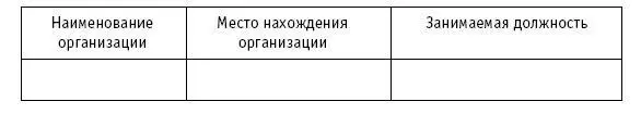 доли участия в уставном капитале эмитента доли принадлежащих им - фото 72
