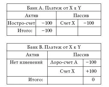 Казалось бы решение найдено Но оно оказалось не очень хорошим Удалось решить - фото 30