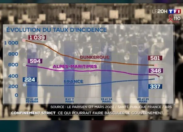 Это не первоапрельская шутка это ТРЕТИЙ ЛОКДАУН 1 апреля 2021 Это не - фото 55