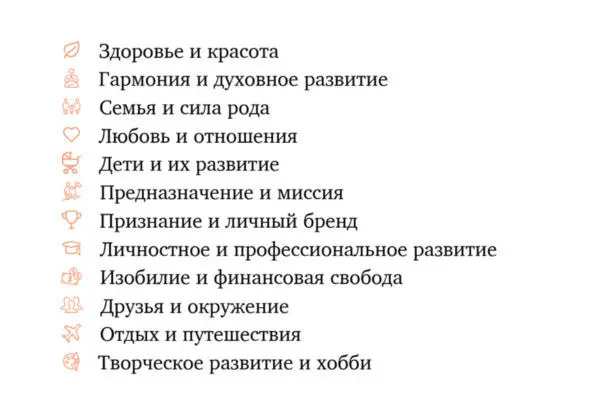 В этом уникальность предлагаемого мной метода Все эти сферы жизни интересно - фото 1