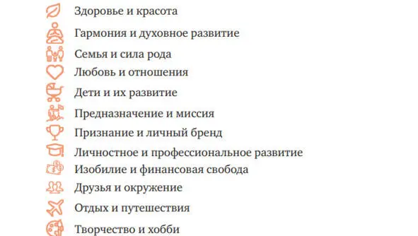 В этом уникальность предлагаемого мной метода Все эти сферы жизни интересно - фото 2