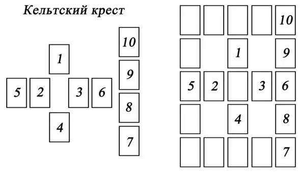 Рисунок 1 Вот так неожиданно у меня появилась первая пасьянсная колода Таро - фото 1