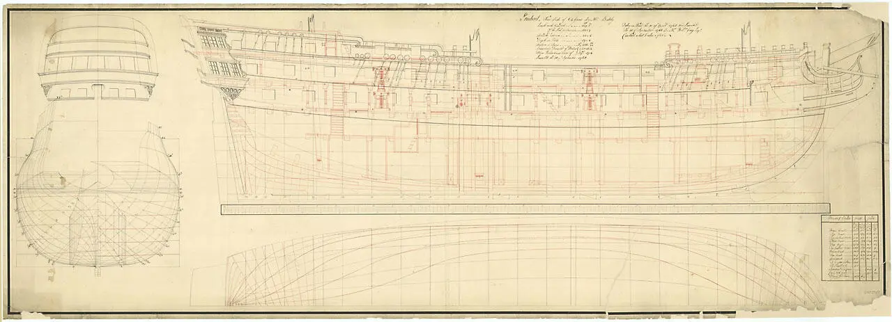 Чертежи последних трех кораблей типа Exeter включая HMS Europa Так флот то - фото 6