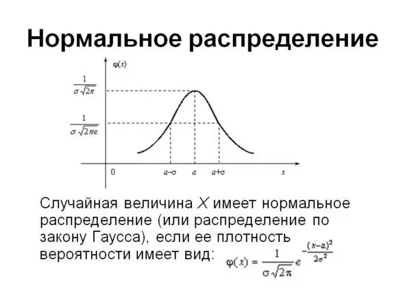 Диапазоны типологии могут быть заданы на основе таксономического анализа - фото 4