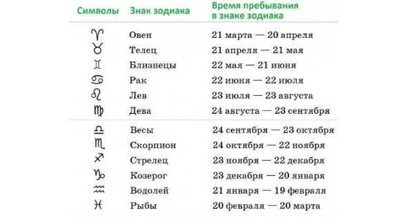 Мне как трансперсональному психологу 1 1 Трансперсональная психология течение - фото 1