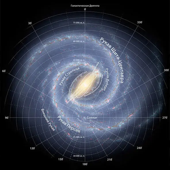 Информация современной науки Большая часть массы объектов Солнечной системы - фото 8