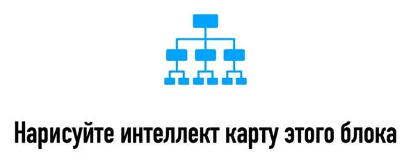 ГЛАВА 2 ИНСТРУМЕНТЫ ОБУЧЕНИЯ Вопросы в личной беседе Простите не - фото 12