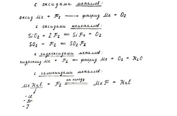 Обратите внимание с оксидами неметаллов фтор может реагировать по одному из - фото 34