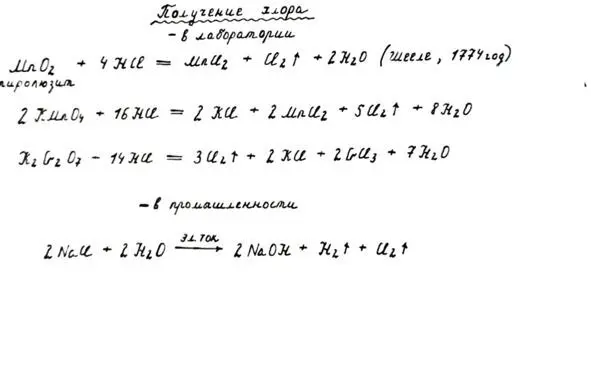 Применение хлора Для чего же мы его получали А вот для чего синтез - фото 38