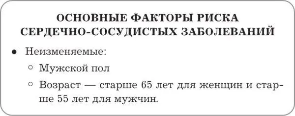 Прежде чем мы подробно поговорим о том как повлиять на факторы определяющие - фото 8