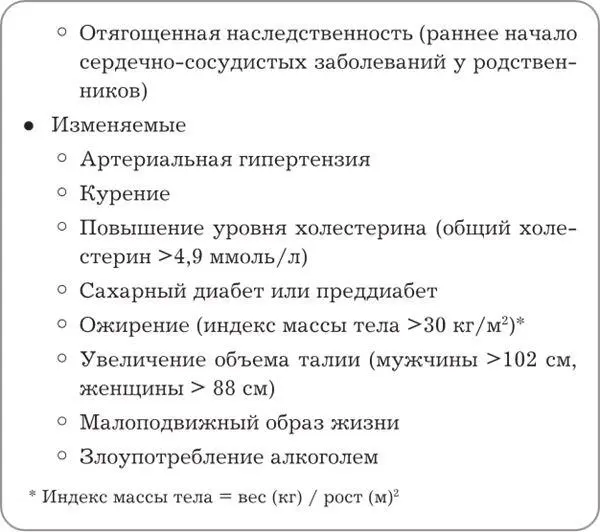 Прежде чем мы подробно поговорим о том как повлиять на факторы определяющие - фото 9