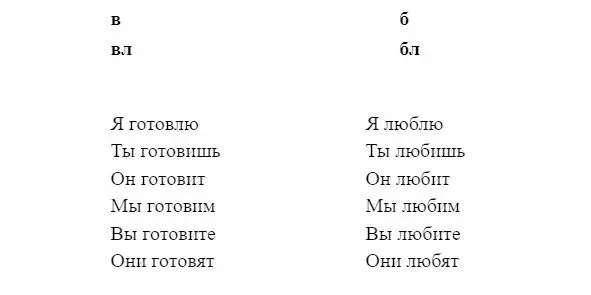 However there are in Russian a lot of verbs that can refer to both 1 and 2 the - фото 44