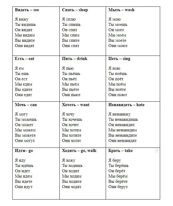 Идти The difference between the verbs идти and ходить is described in the - фото 45
