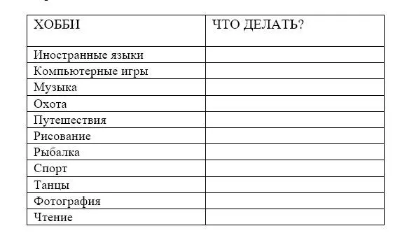 Упражнение 2 Make similar dialogs У тебя есть хобби Да Моё хобби - фото 56