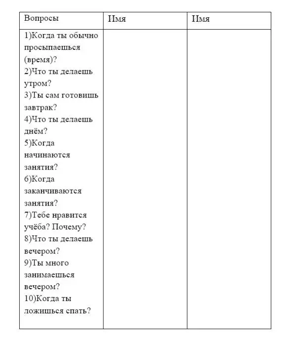 Урок 8 Время Расписание Глагол быть Вопросительное слова какой какая - фото 66