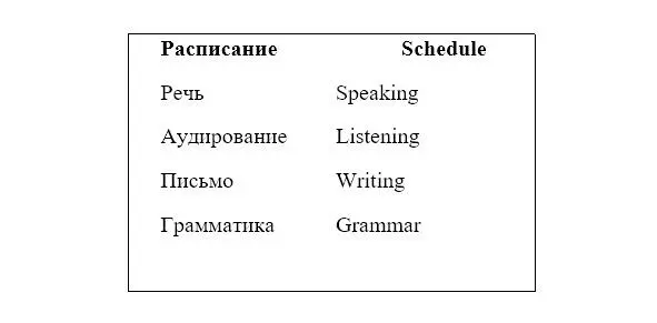 You know that the verb to be with preposition is used to express the idea of - фото 71