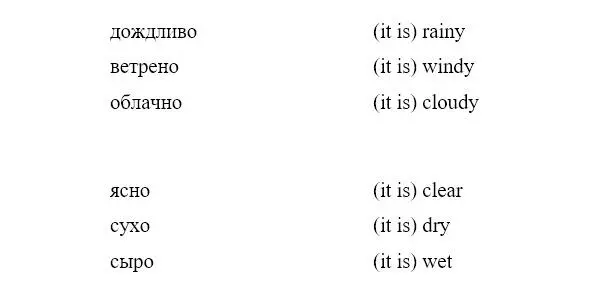 Basic adverbs and adjectives Comparative and superlative degree In English - фото 83