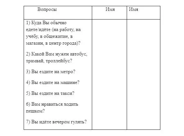 Упражнение 5 What will you ask Match phrases and situations 1 Вы сели в - фото 95
