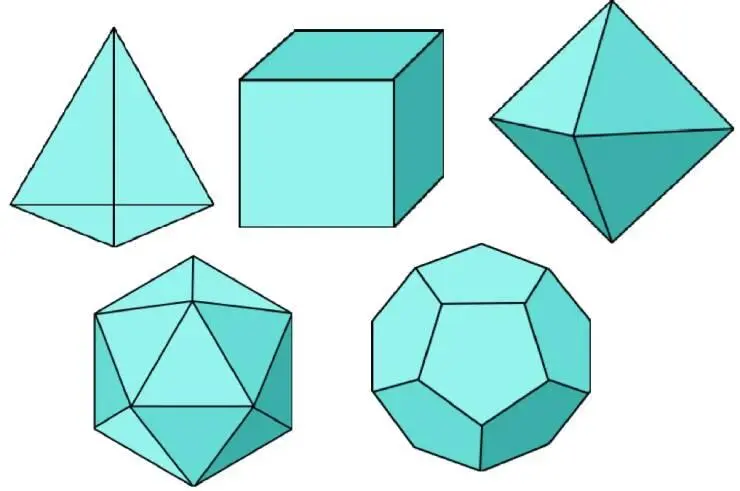 Первую фигуру назвали тетраэдром вторую кубом третью октаэдром четвертую - фото 7