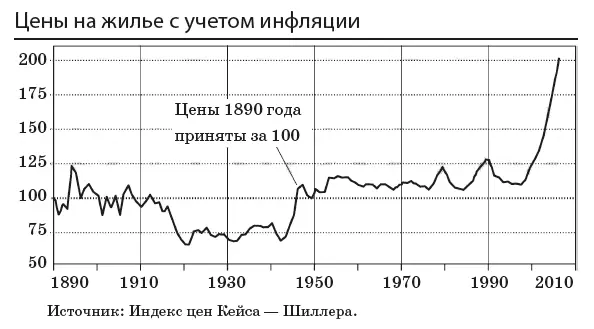 О пузырях нам известно то что все они рано или поздно лопаются На следующем - фото 18