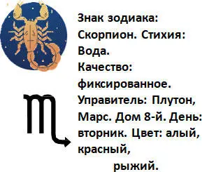 Скорпион водный эмоциональный знак зодиака Знак Скорпион знак - фото 16