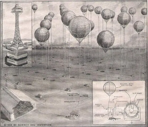 Рис 5 Жерар Рено 1926 год Известный французский физик Жерар Рено был - фото 5