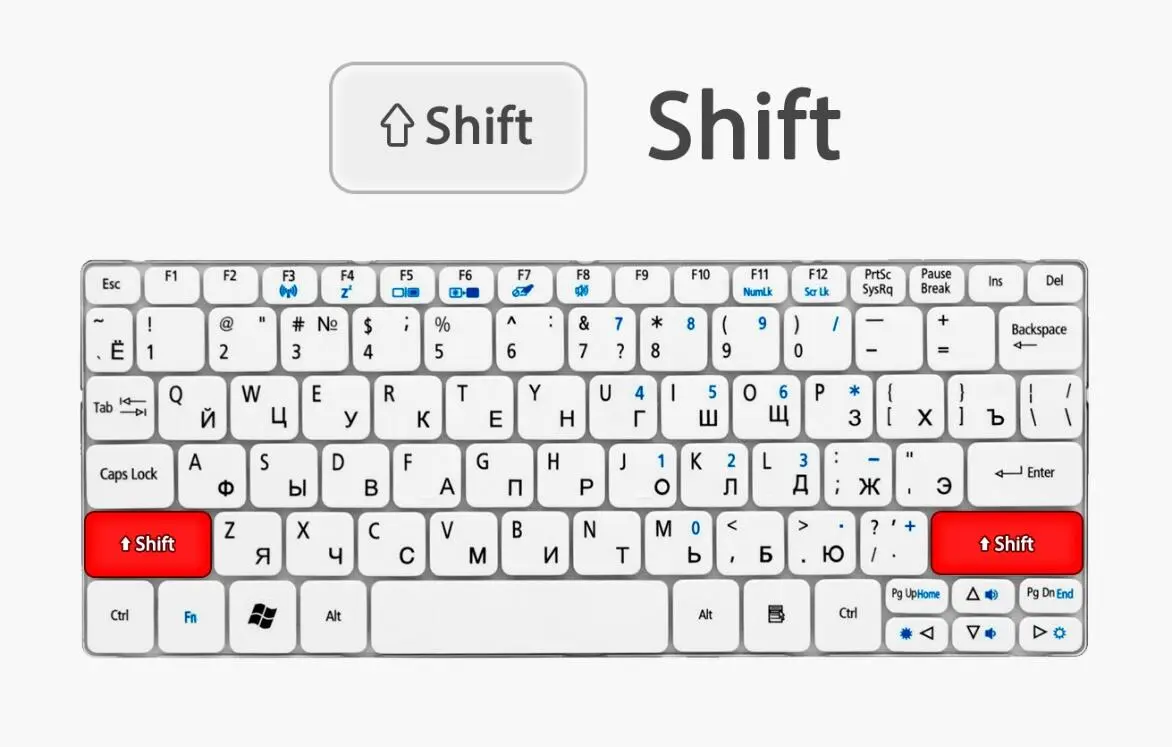 Второе функциональное назначение клавишимодификатора Shift это различные - фото 5