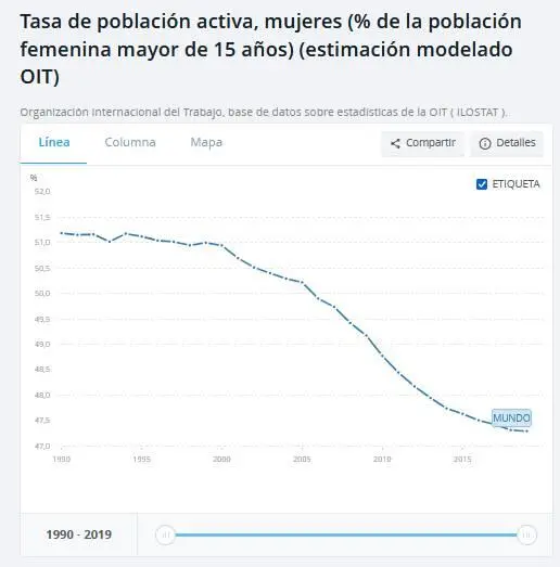 Es triste que la maternidad suponga una situación crítica para el desarrollo - фото 2