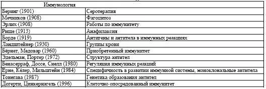 5 67 8 Проводя расс - фото 10