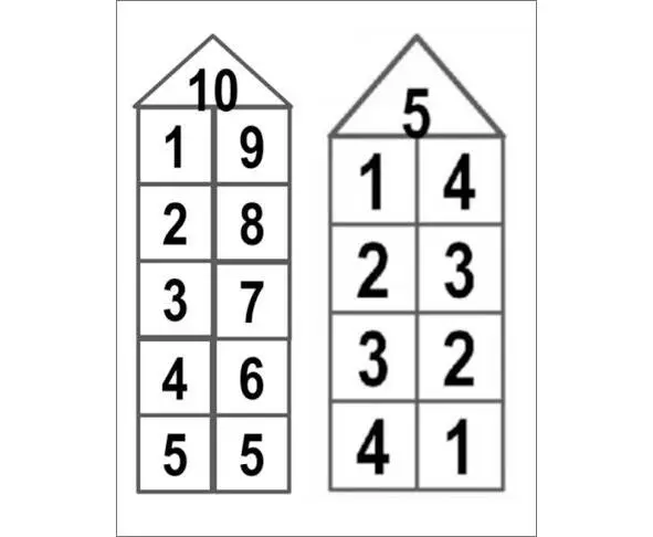 Рис5 Домики состав числа 10 и состав числа 5 Как пользоваться домиками На - фото 6