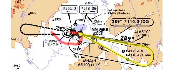 Красный цвет примерная траектория визуального захода Выглядит куда более - фото 7