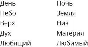 При создании веревки можно переплести две нити чтобы символически объединить - фото 27