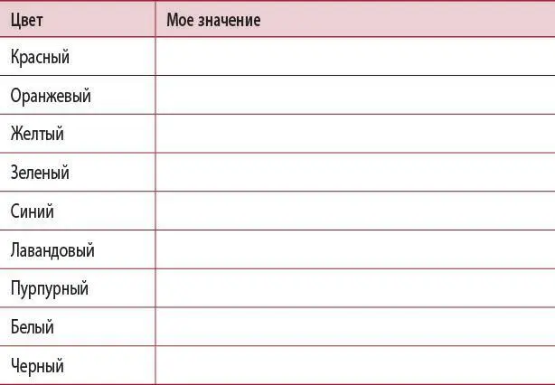 Ваши значения цветов могут быть совершенно уникальны Культура приписывает - фото 29