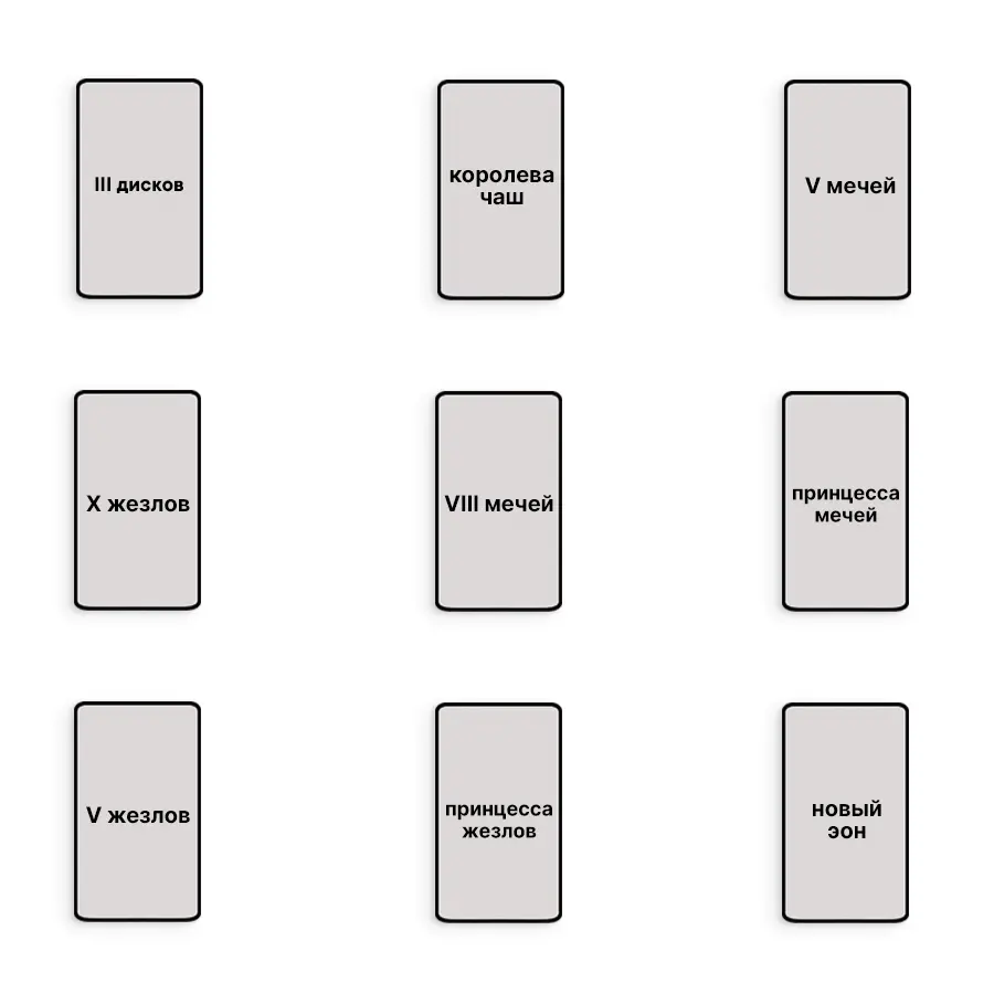Разум Прошлое Тройка Дисков Настоящее Королева Чаш Будущее Пятерка Мечей - фото 2