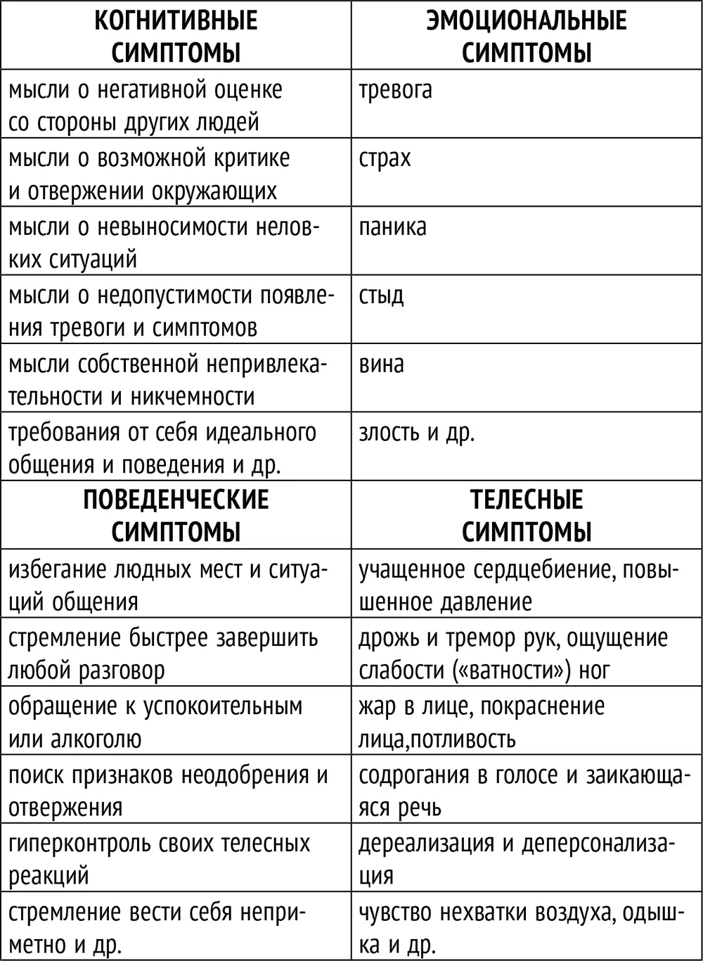Исторические предпосылки социальных страхов Наши предки жившие в - фото 12