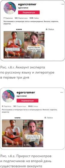 Обратите внимание что на рис 162 видно как на второй день просмотры обоих - фото 32