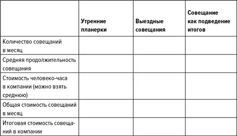 Сумма внушительная Что делаем Сокращаем время тем более что в большинстве - фото 2