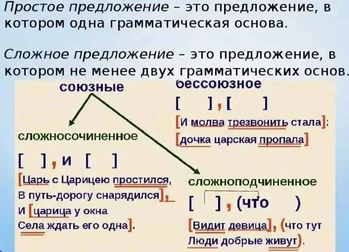 На улицах города больше всего было точек и запятых Точка и запятая загордились - фото 2