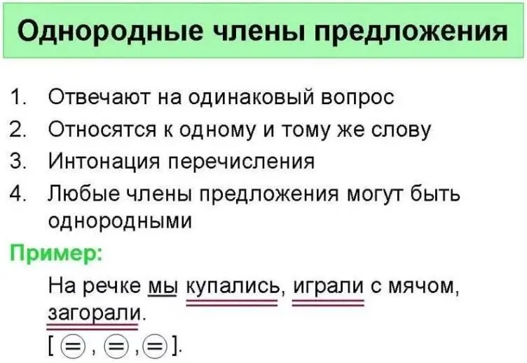 В сложных предложениях когда встречается противопоставление или объяснение - фото 13