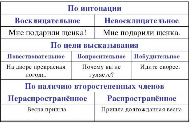 На улицах города больше всего было точек и запятых Точка и запятая загордились - фото 3