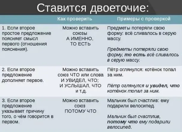 А здесь двоеточие оказывается выражает чувства героя Во втором случае есть - фото 8