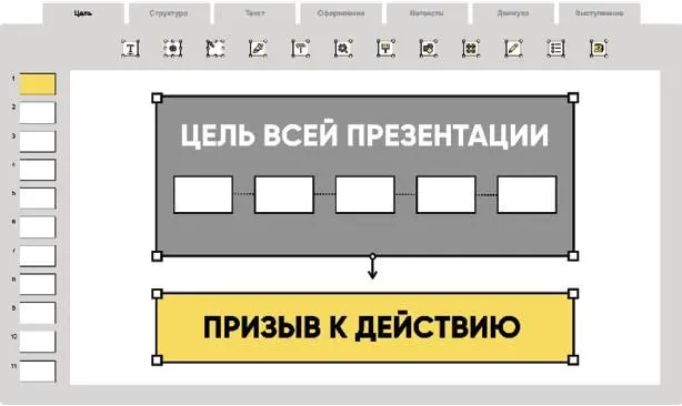 Если мы выступаем то чегото хотим от этого выступления Поэтому начинайте - фото 2