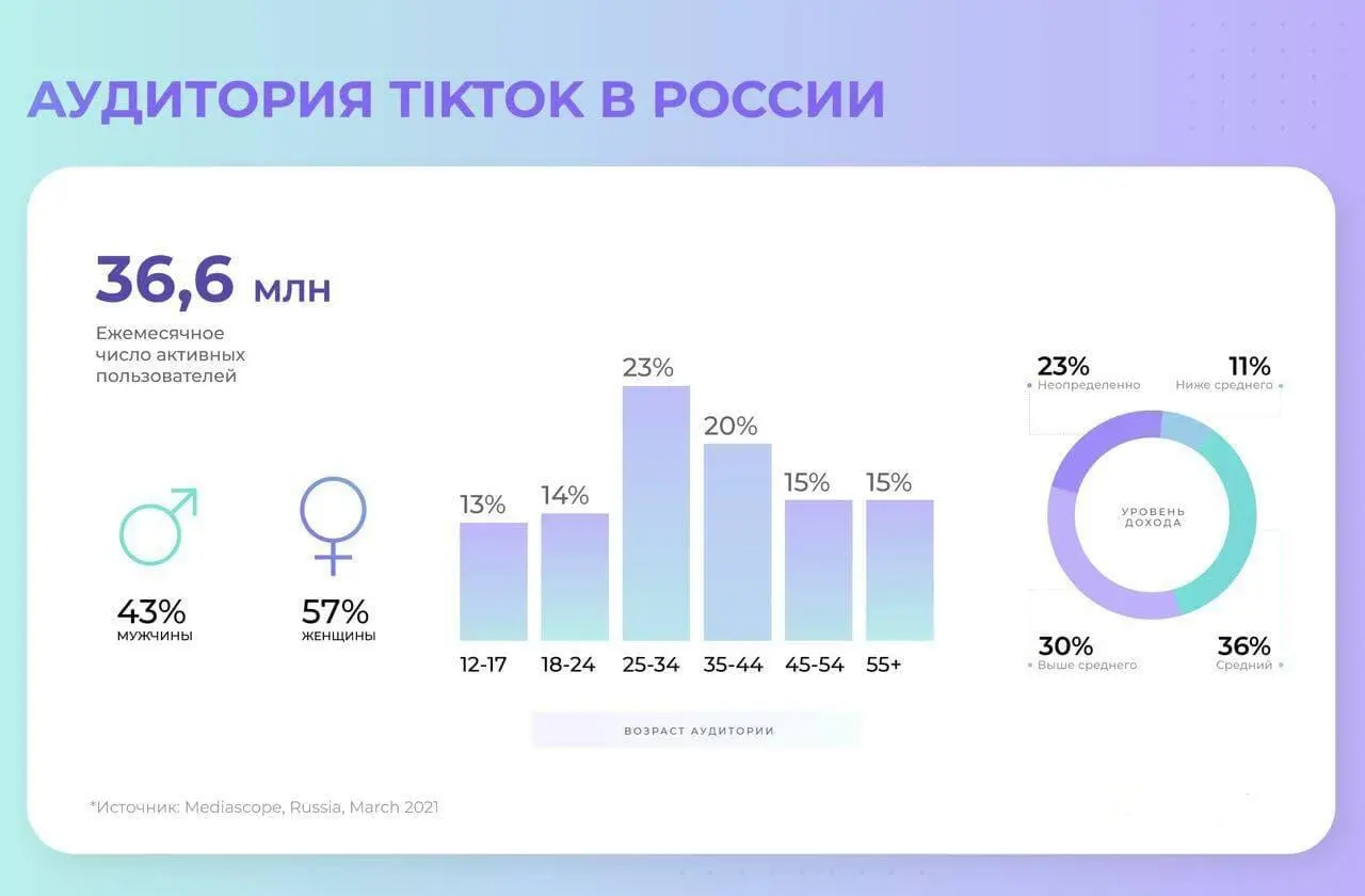 Источник личная иконографика автора книги РИ Захаркина сделанная в - фото 1