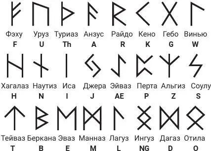 Повивальные Руны помогают при зачатии беременности и родах Анзус Джера - фото 1