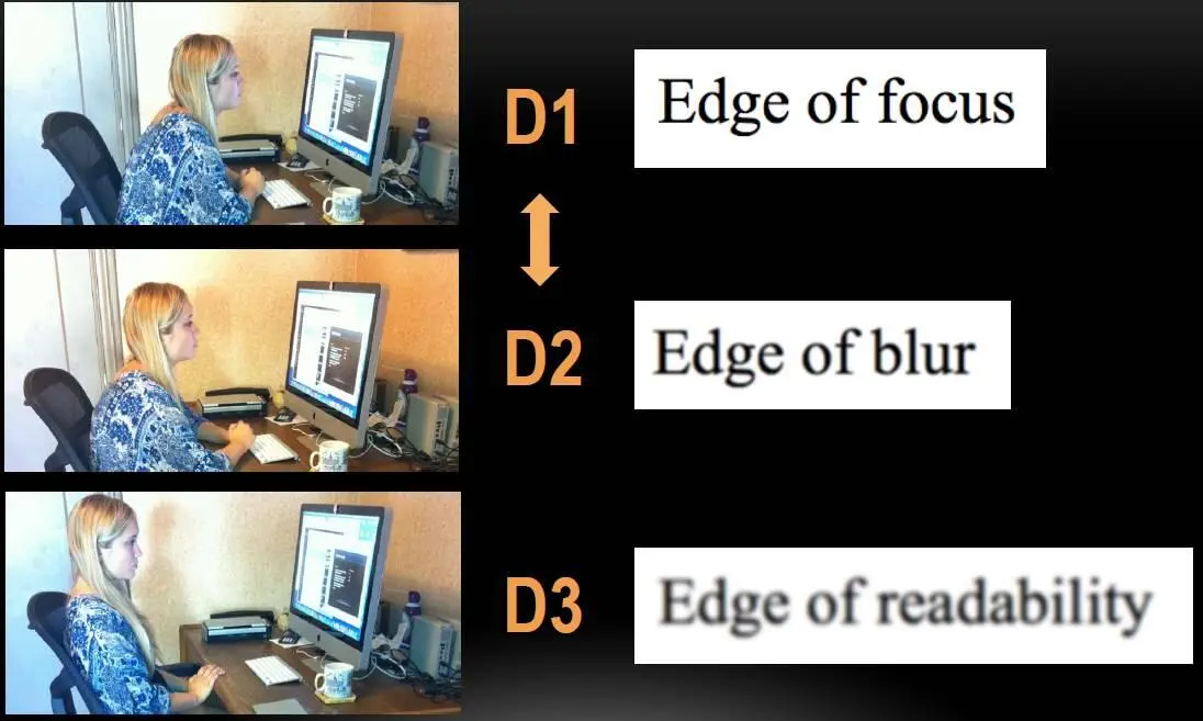 Техника 1 Читайте с расстояния D3 при необходимости отрегулировав - фото 2