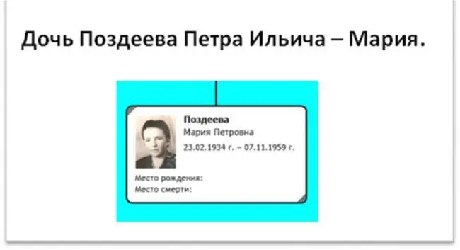 Я помню Я горжусь Жизнь и военная служба красноармейца Поздеева Петра Ильича - фото 37